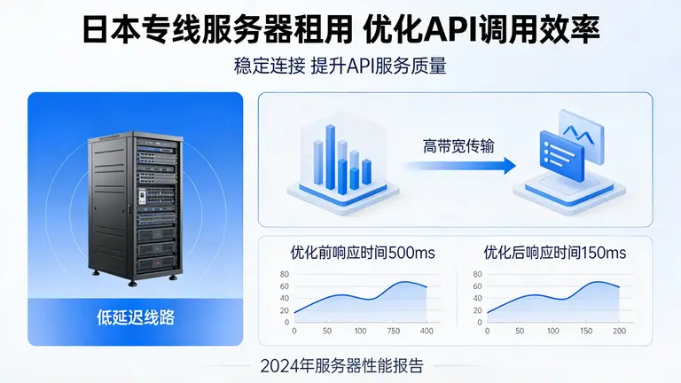 日本专线服务器租用能显着优化API调用效率