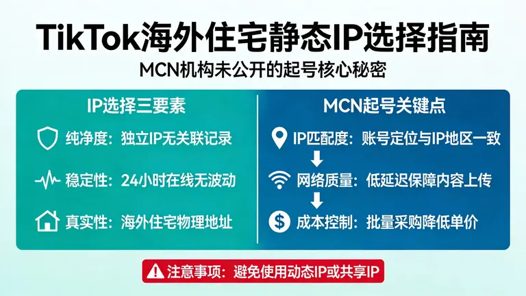 tiktok海外住宅静态ip怎么选？揭秘MCN机构不说的起号秘密