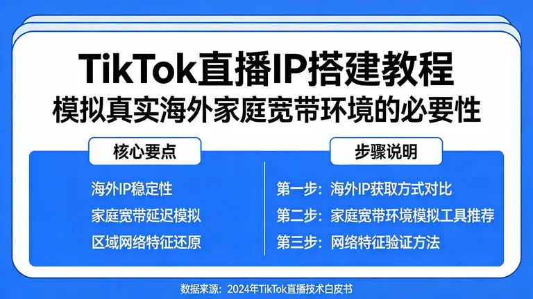 TikTok直播IP搭建教程，模拟真实海外家庭宽带环境的必要性