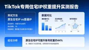 TikTok专用住宅IP对权重的提升有多大？深度实测原生住宅IP的效果
