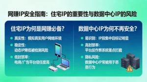 网赚必备的住宅IP有多重要？数据中心IP为何不再安全