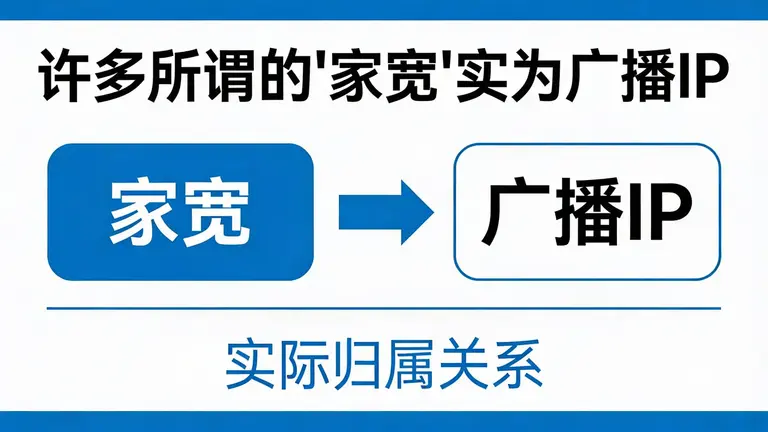 许多所谓的“家宽”实为广播IP
