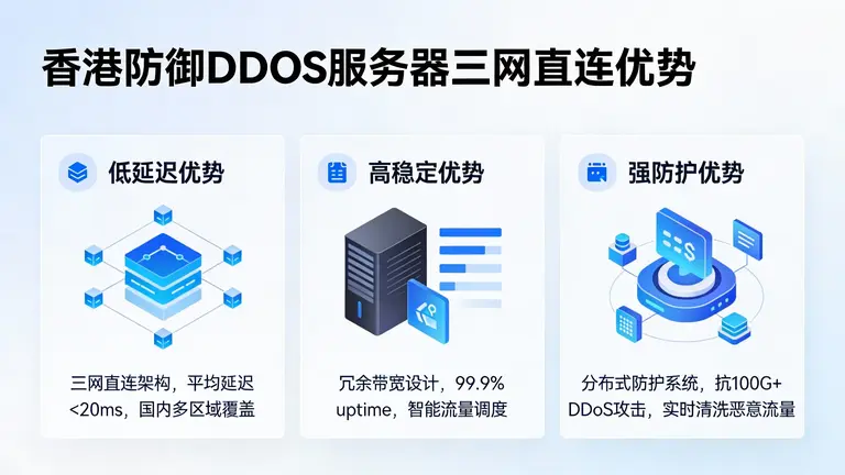 香港防御DDOS服务器三网直连优势：延迟、稳定与防护的综合方案