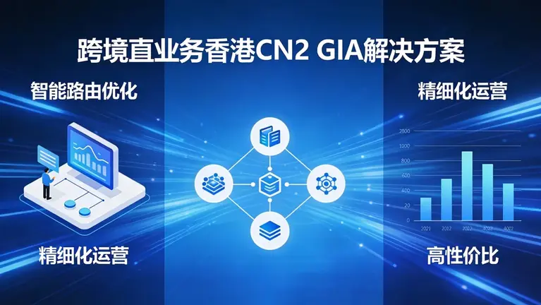 通过智能路由优化与精细化运营，我们为跨境直业务提供了高性价比的香港CN2 GIA解决方案