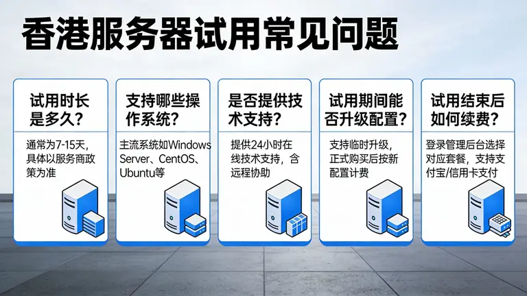 香港服务器试用常见问题