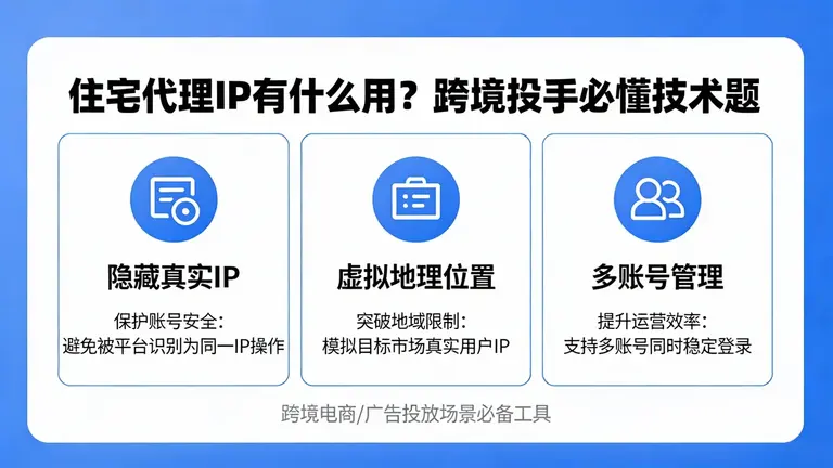 住宅代理IP有什么用是每个跨境投手必须搞懂的技术题
