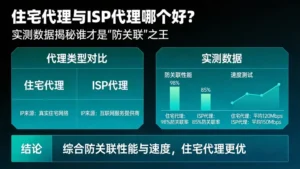 住宅代理与ISP代理哪个好？实测数据揭秘谁才是“防关联”之王