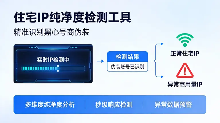 住宅ip纯净度检测工具能帮你撕开黑心号商的伪装