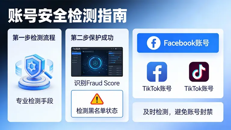 利用专业检测手段识别Fraud Score和黑名单状态，才能保住你的Facebook和TikTok账号