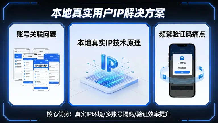本地真实用户IP解决账号关联、频繁验证码等核心痛点