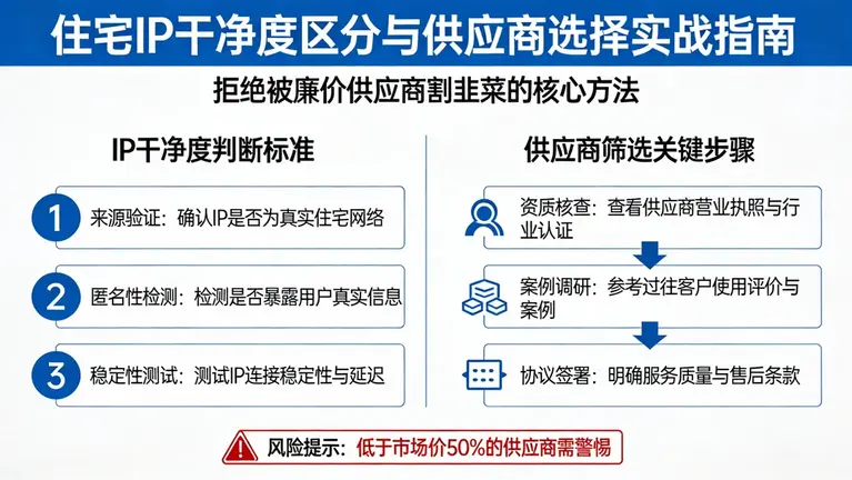 住宅IP怎么区分是否干净？拒绝被廉价供应商割韭菜的实战指南