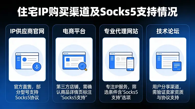 住宅IP购买渠道有哪些能支持Socks5