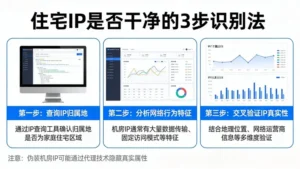 住宅ip怎么区分是否干净：3个步骤识别“伪装”的机房IP