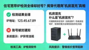 住宅宽带IP检测结果全绿还是封号？揭穿代理商不会告诉你的“机房混充”真相
