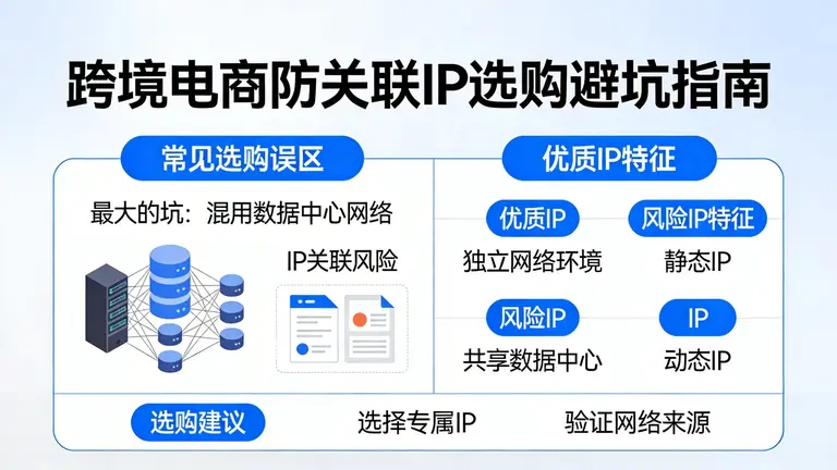 跨境电商防关联ip选购中，最大的坑就是混用数据中心网络