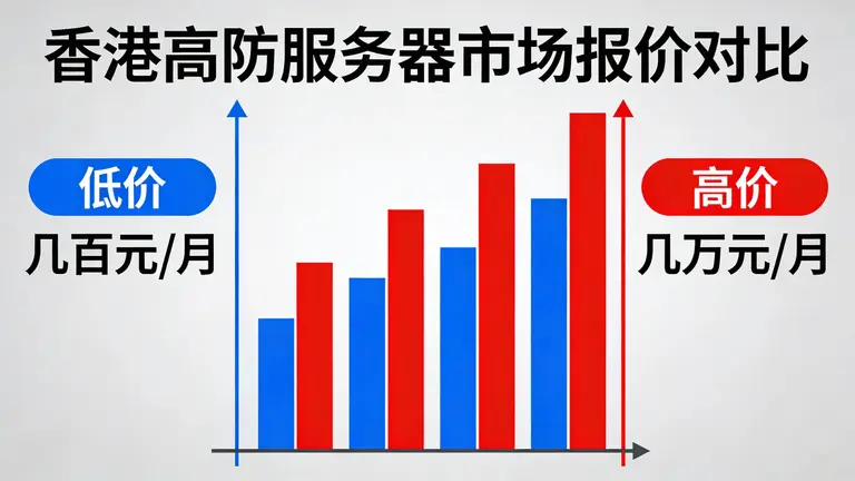 香港高防服务器市场报价混乱，从几百到几万差距悬殊
