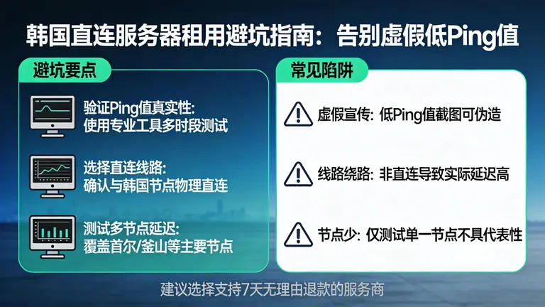 韩国直连服务器租用避坑指南：告别虚假低Ping值