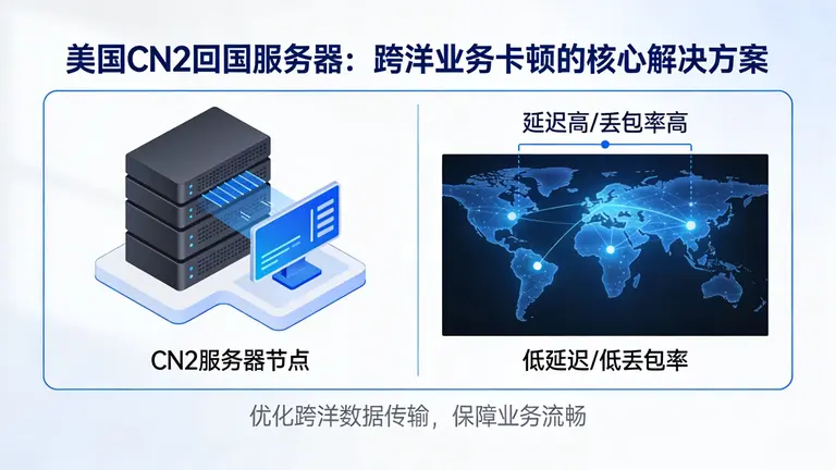 美国CN2回国服务器是解决跨洋业务卡顿的核心