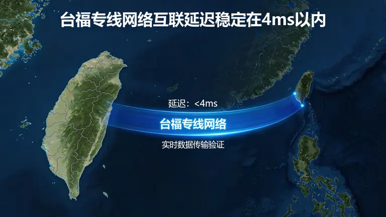 台福专线网络能将两岸互联延迟稳定在4ms以内