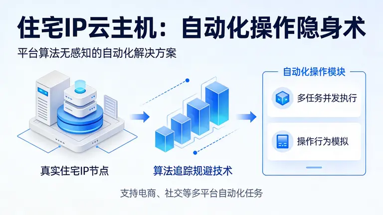 住宅ip云主机让平台算法无法察觉你的自动化操作