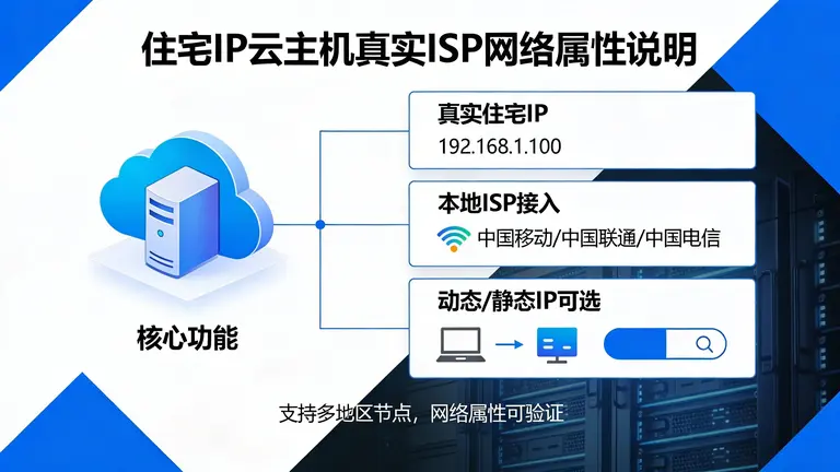 住宅ip云主机提供了真实的ISP网络属性