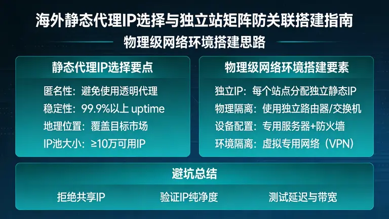 海外静态代理IP怎么选才不踩坑？独立站矩阵防关联的物理级网络环境搭建思路