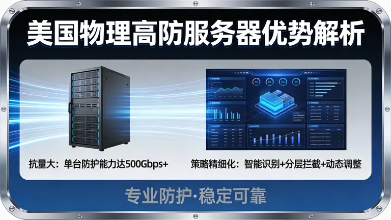 美国物理高防服务器不仅抗量大，更在于策略精细化