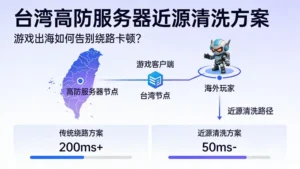 台湾高防服务器近源清洗方案：游戏出海如何告别绕路卡顿？