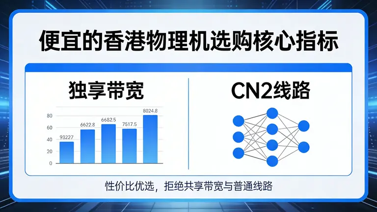 便宜的香港物理机选购核心指标：认准独享带宽与CN2线路