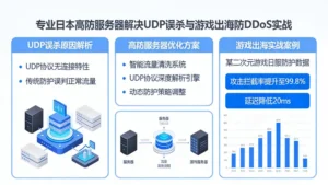 专业的日本高防服务器如何解决UDP误杀?游戏出海日本防DDoS实战