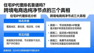 住宅IP代理排名靠谱吗?跨境电商选纯净节点的三个真相
