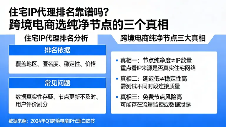 住宅IP代理排名靠谱吗？跨境电商选纯净节点的三个真相