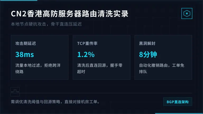 cn2香港高防服务器2026年路由清洗对比记录
