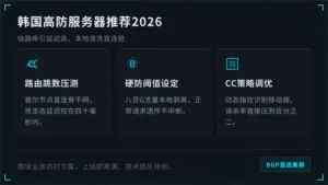 韩国高防服务器推荐2026：绕路牵引与本地清洗对比