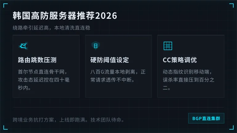 韩国高防服务器推荐2026：绕路牵引与本地清洗对比