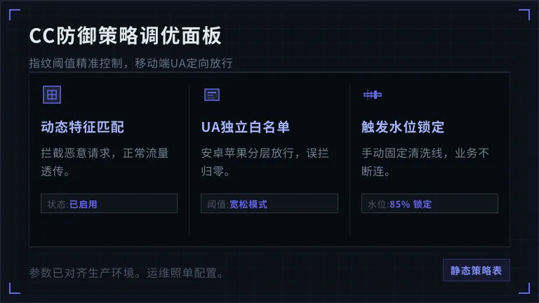 纹识别阈值与UA放行配置