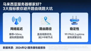 马来西亚服务器哪家好？3大指标教你避开路由绕路大坑