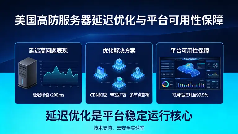 搞定美国高防服务器延迟高是保障平台可用性的关键