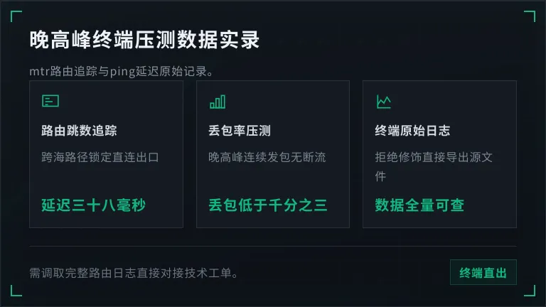 晚高峰时段终端运行mtr与ping