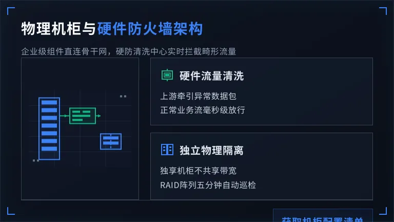 菲律宾机房机柜与硬件防火墙架构
