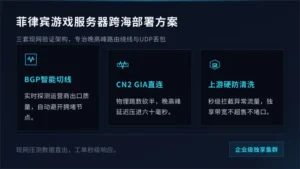 菲律宾游戏服务器3套跨海低延迟部署法