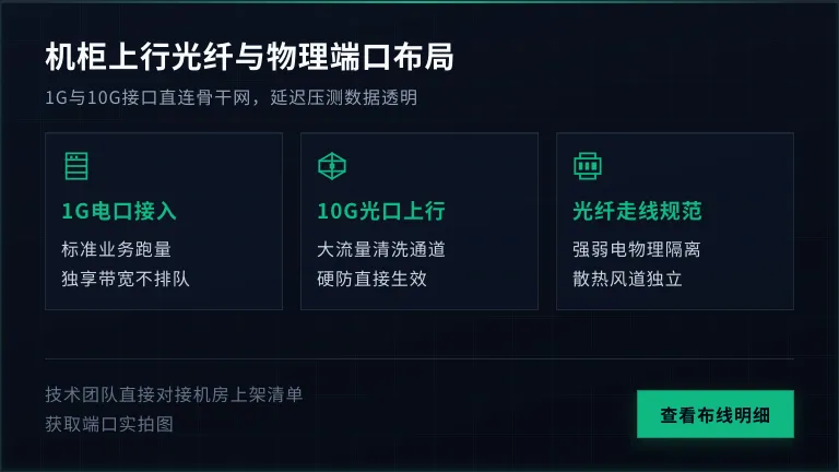 香港机房机柜与上行光纤