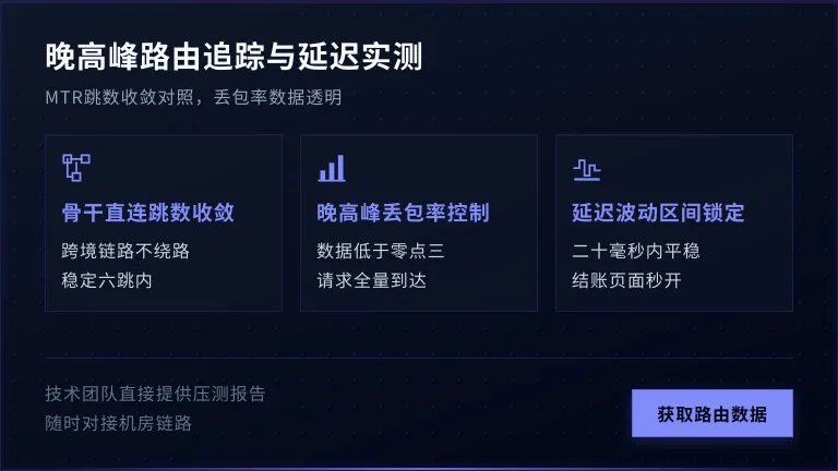 晚高峰mtr路由追踪与ping延迟波动
