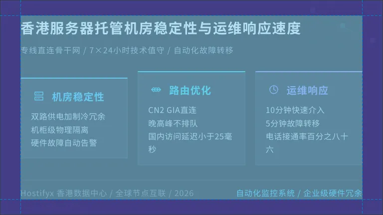 香港服务器托管机房稳定性与运维响应速度