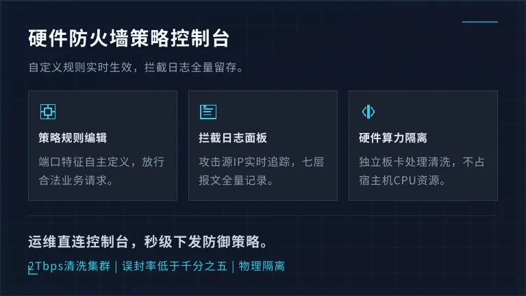 硬件防火墙策略控制台