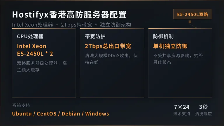 Hostifyx香港高防服务器的配置