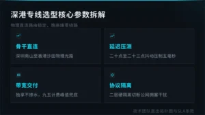 深圳香港专线怎么选 4个机房直连参数拆解