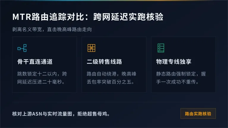 MTR路由追踪对比