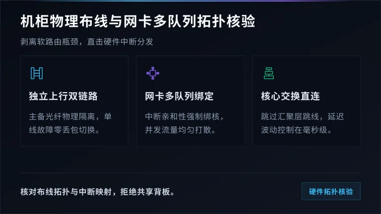 机柜物理布线与网卡多队列