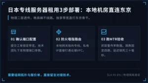 日本专线服务器租用3步部署：本地机房直连东京